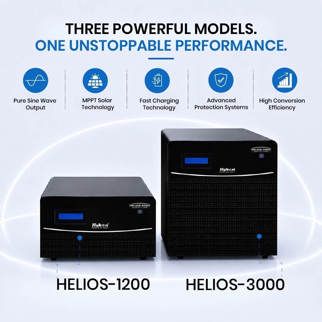 Helios 3000 Solar PCU Plus MPPT