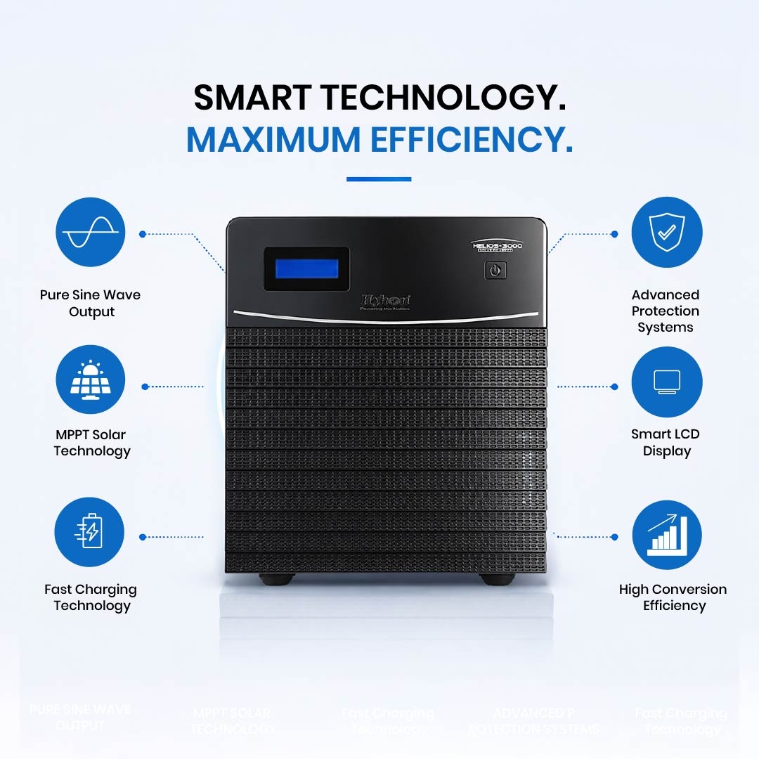 Helios 2000 Solar PCU Plus MPPT