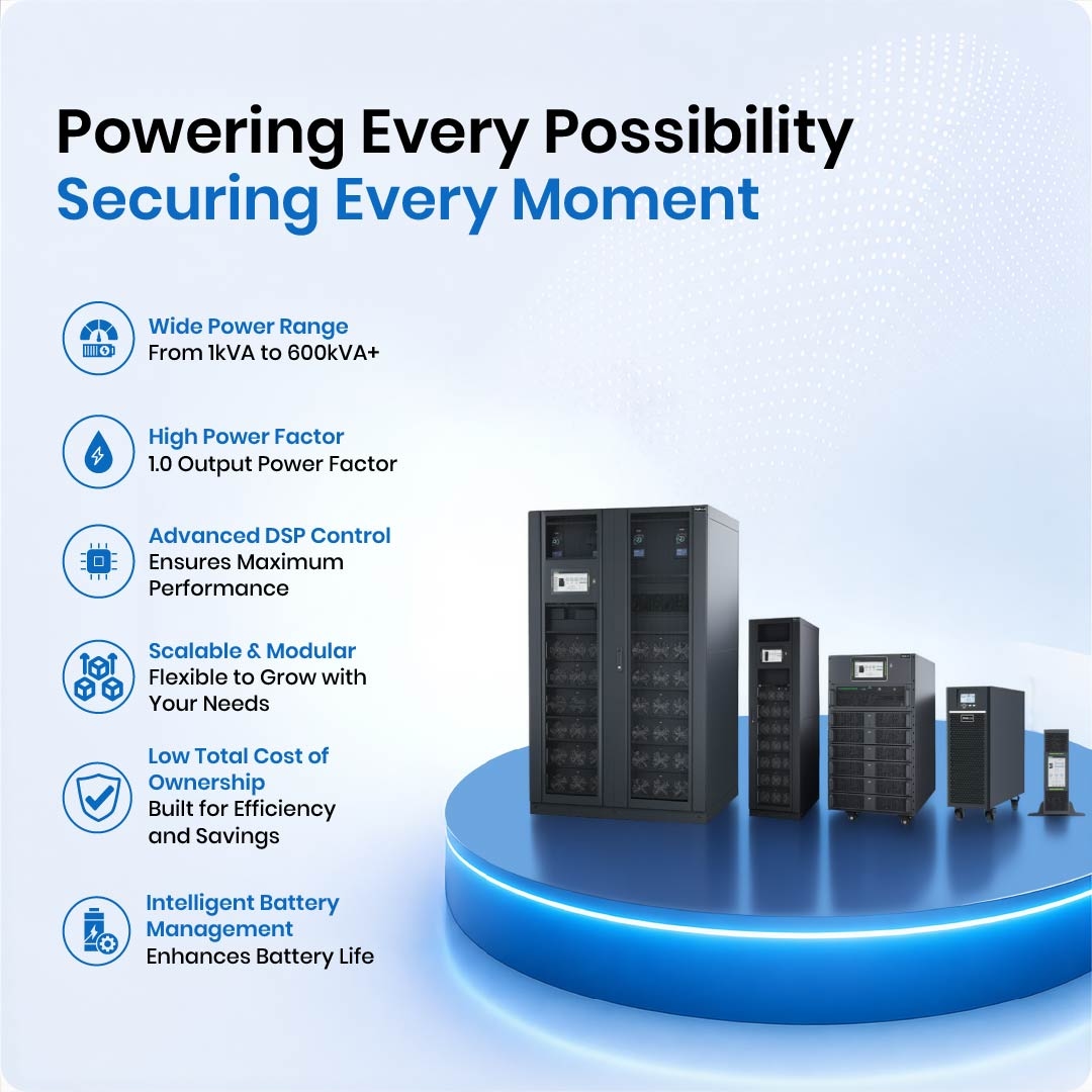 TRANQL SERIES 1KVA-6KVA 1PH-1PH ONLINE UPS