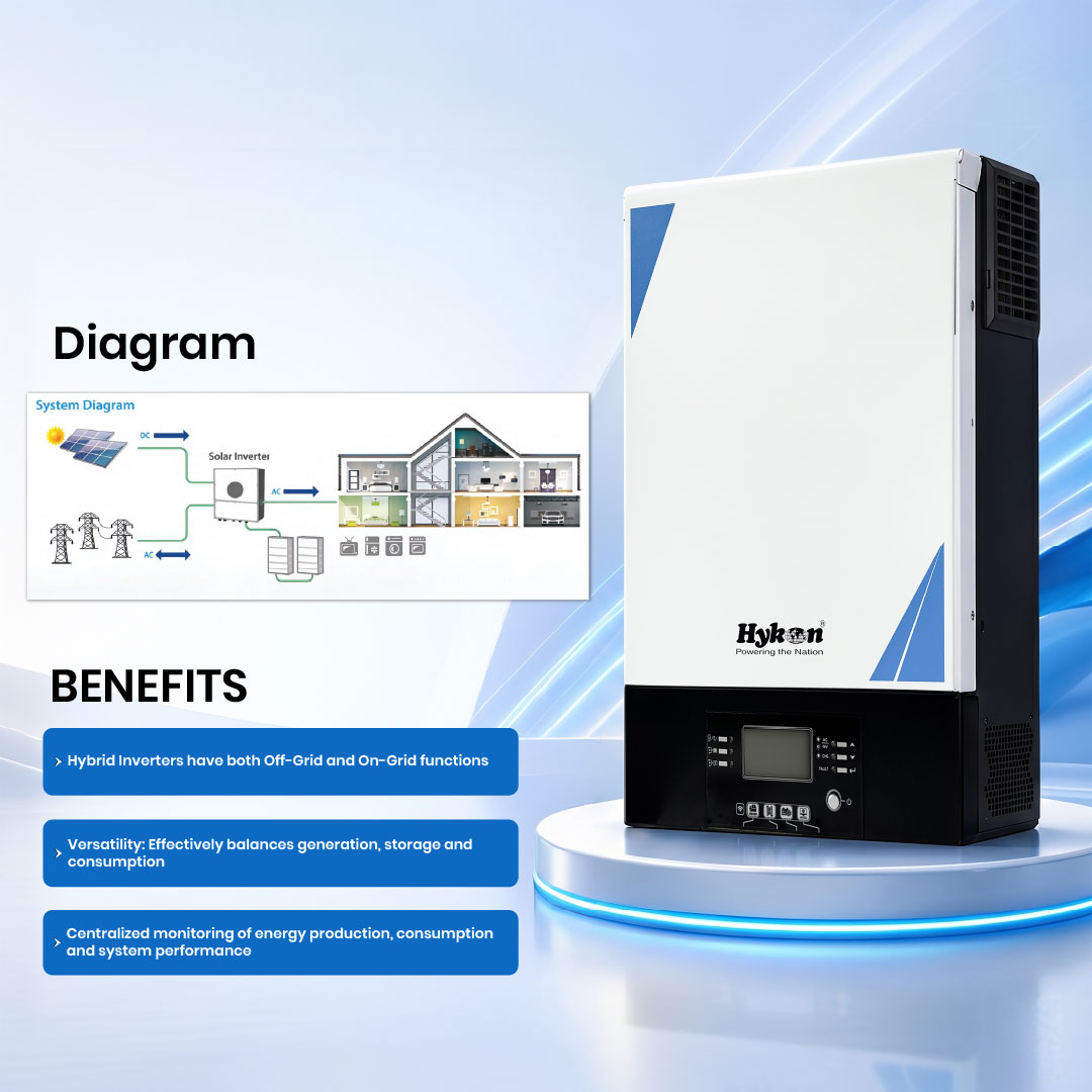 Infini - Solar Hybrid Inverter