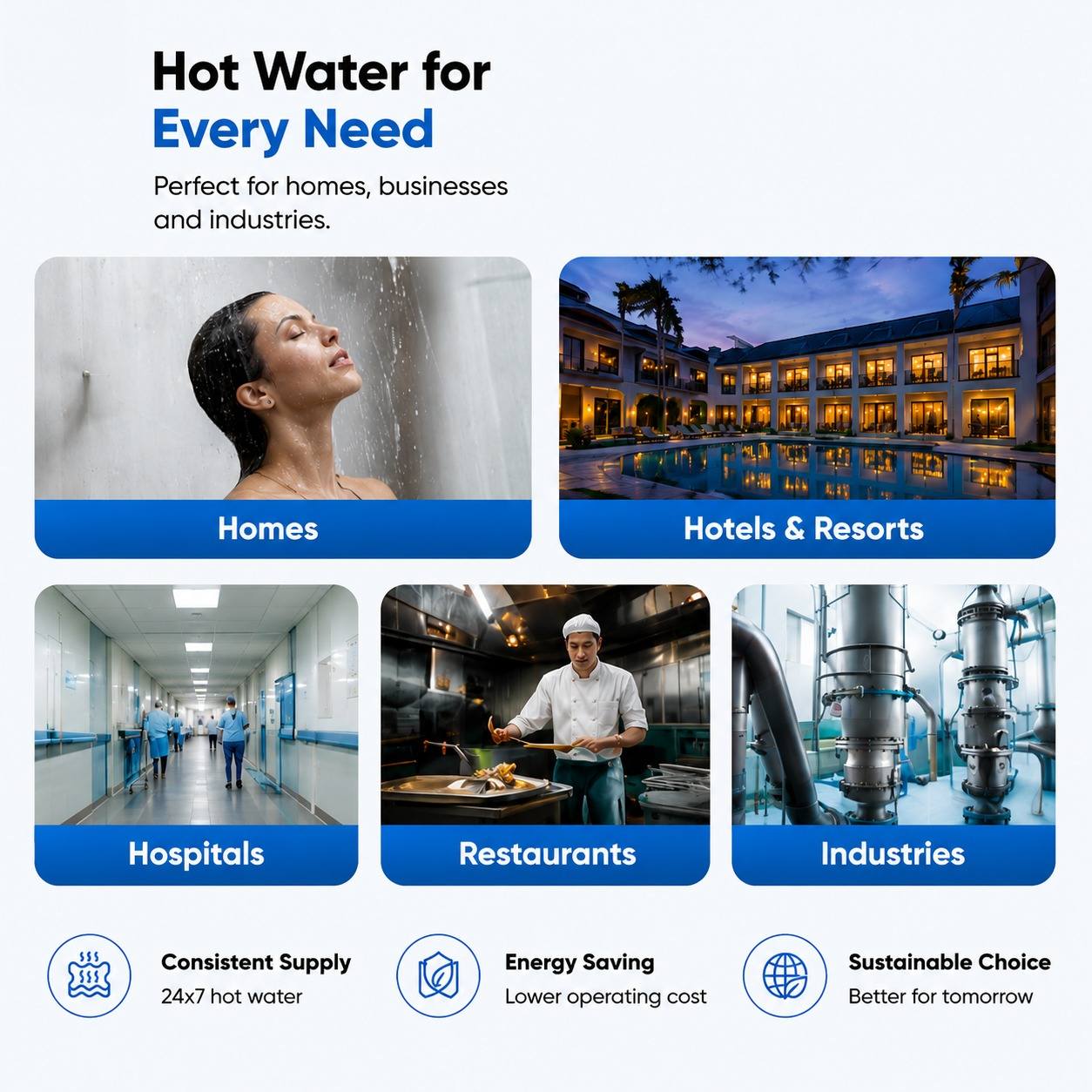 HeatPro 550 Heat Pump Commercial